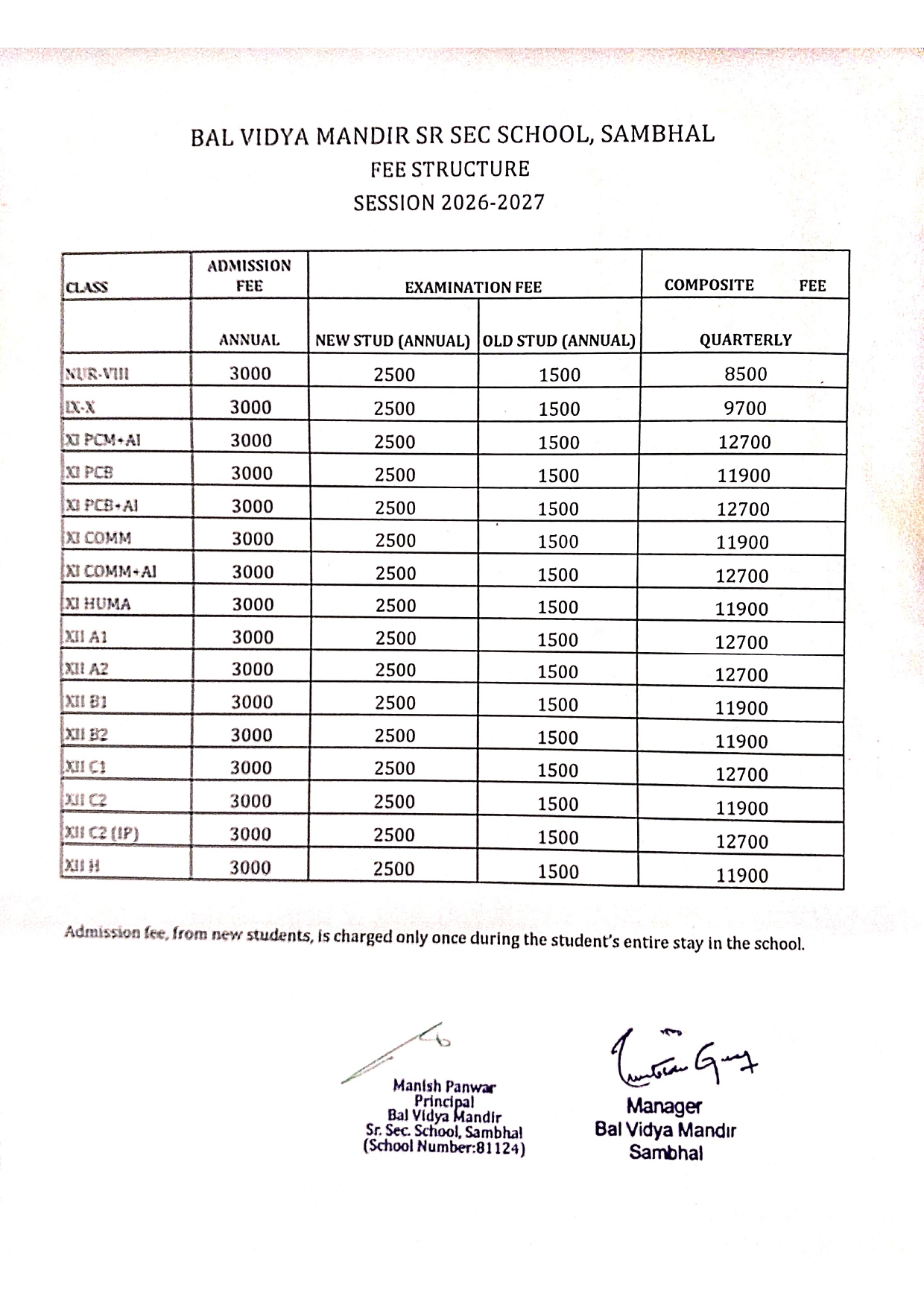 FEE STRUCTURE OF THE SCHOOL